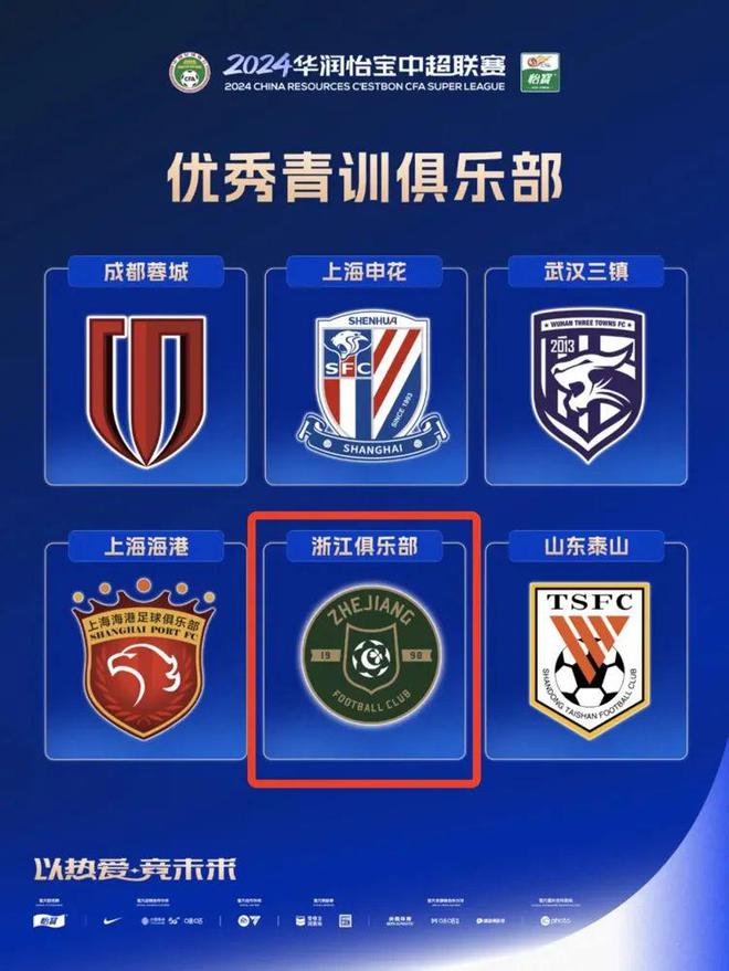 关于中超球队为亚洲头衔努力，期待给球迷带来惊喜的信息