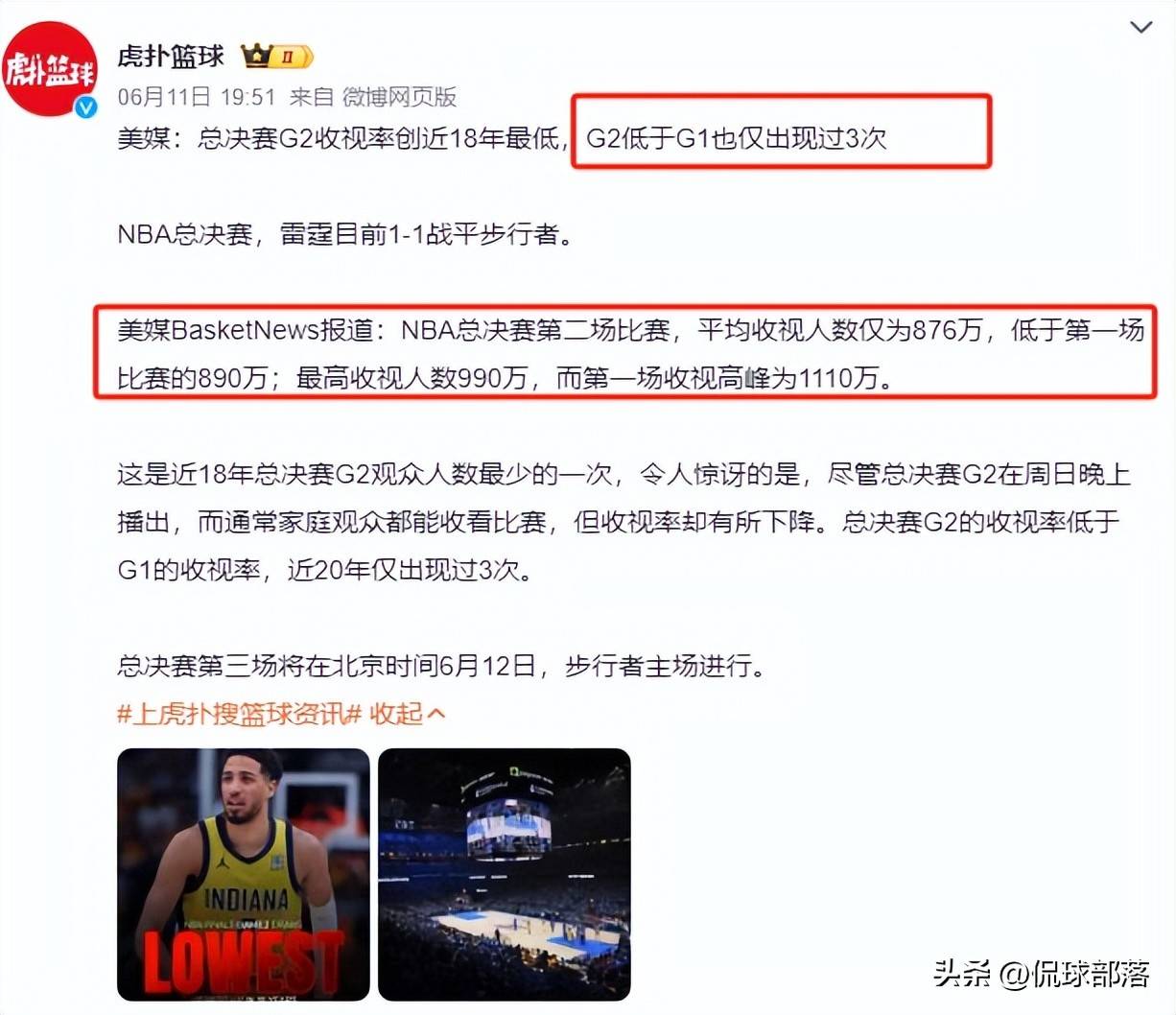 中国篮球联赛转播收视率飙升