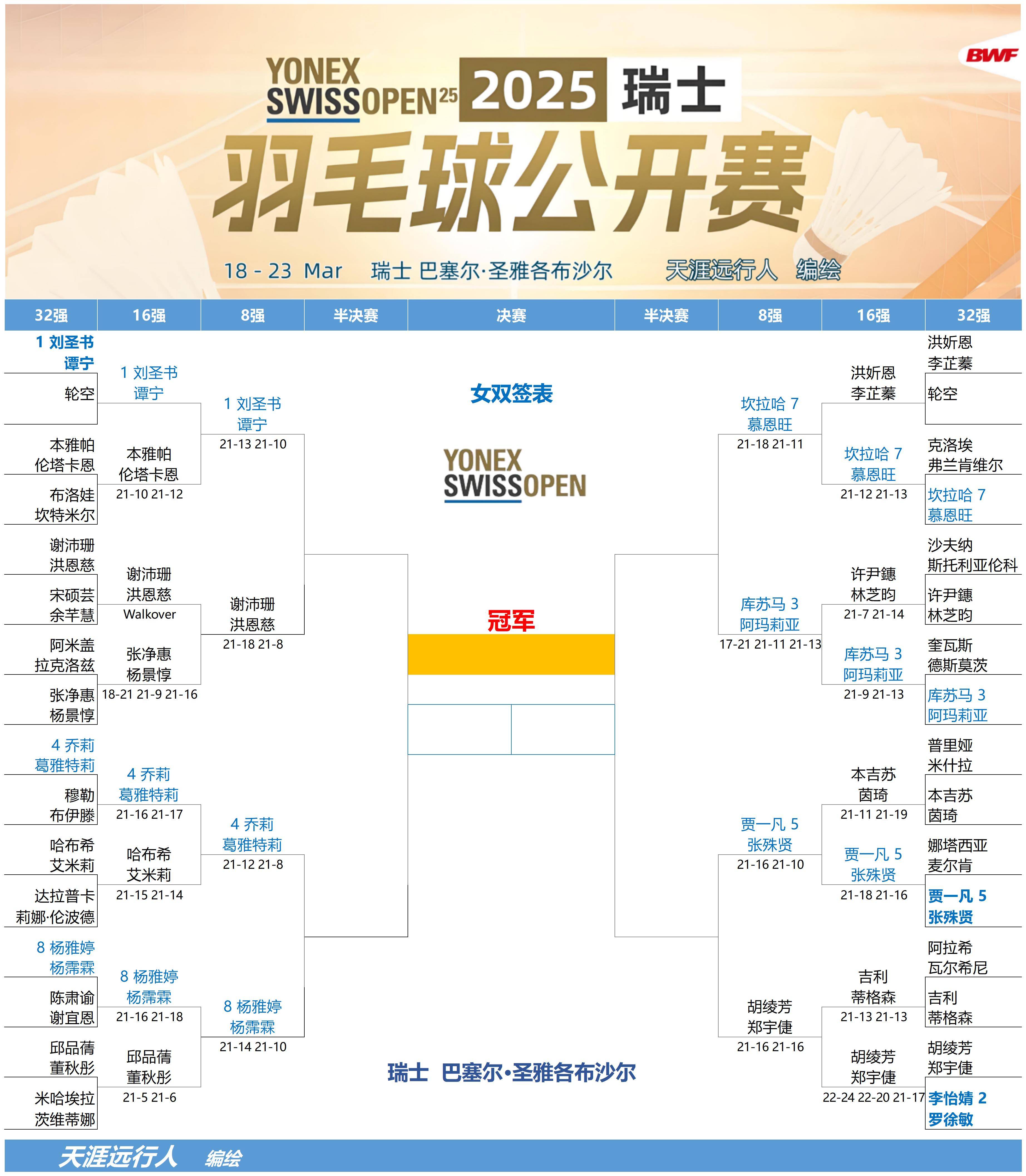 瑞士对阵保加利亚，欧预赛晋级分析