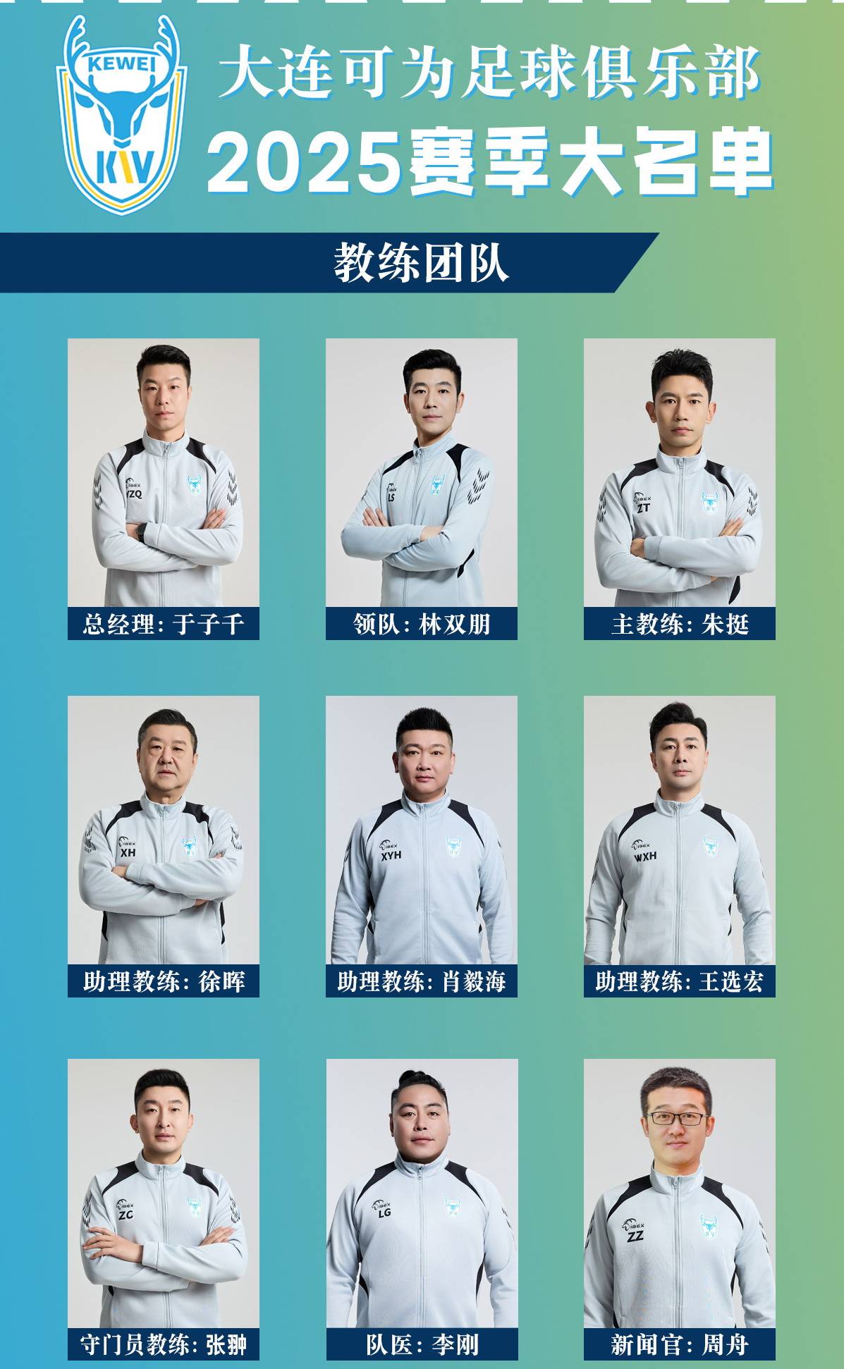 冠军球队大连人将迎战降级保级 冠军球队大连人将迎战降级保级