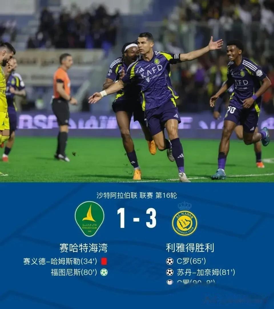 C罗赛季表现稳定,领衔射手榜排名 C罗赛季表现稳定,领衔射手榜排名