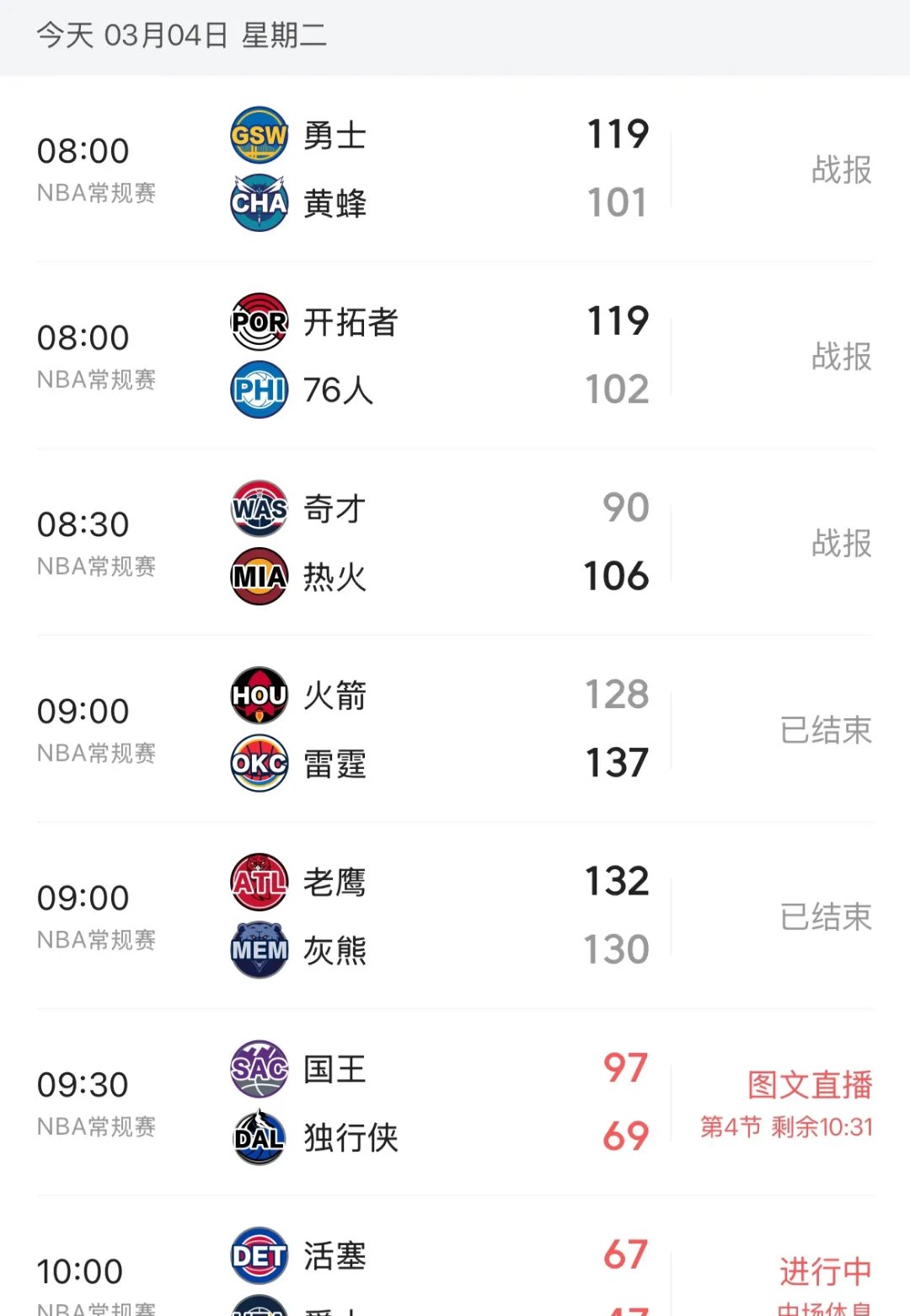 开云下载-火箭遭遇灰熊逆转，失去胜利机会